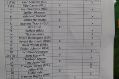 Belek-2015-Teil-I-1192