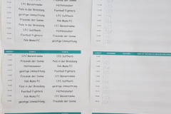 2019-Aken-DanyundBaerCup-156 2019-Aken-DanyundBaerCup-156